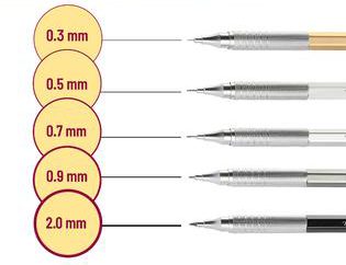 ضخامت در اتود عمده